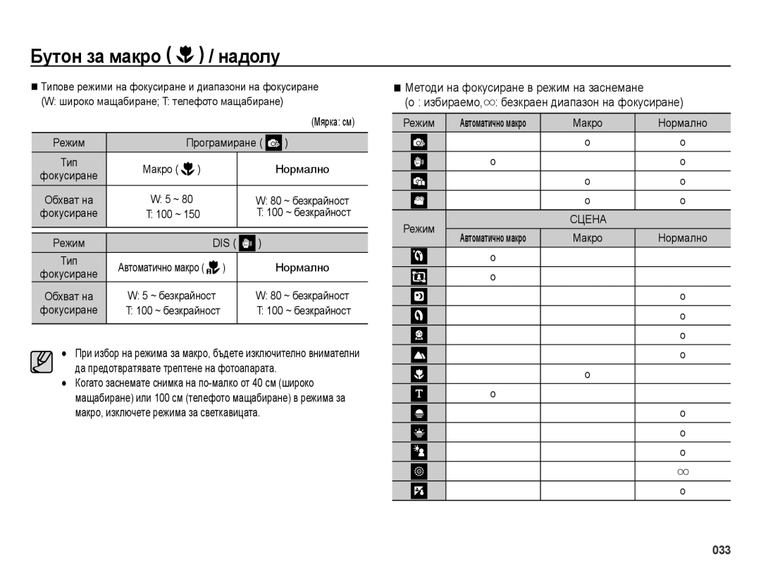 Samsung EC-ES73ZZBPSE3, EC-ES73ZZBPBE3, EC-ES73ZZBPOE3 Избираемо, безкраен диапазон на фокусиране, Режим, Макро Нормално 