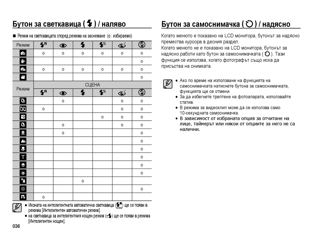 Samsung EC-ES73ZZBPSE3, EC-ES73ZZBPBE3, EC-ES73ZZBPOE3 manual Наляво, Интелигентен нощен 