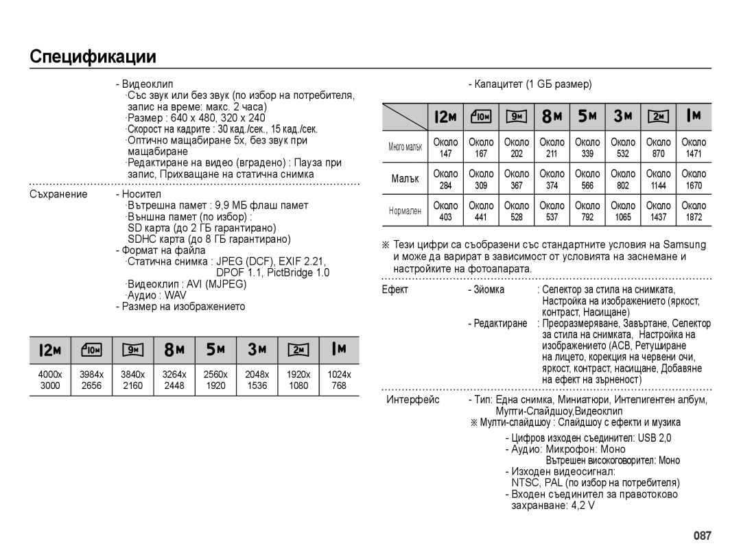 Samsung EC-ES73ZZBPSE3, EC-ES73ZZBPBE3 manual ·Видеоклип AVI Mjpeg ·Аудио WAV Размер на изображението, Капацитет 1 GБ размер 