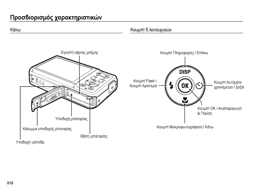 Samsung EC-ES73ZZBPOE3 manual Κάτω, Κουμπί 5 λειτουργιών, Κουμπί Πληροφορίες / Επάνω, Κουμπί Flash Κουμπί Αυτόματο 