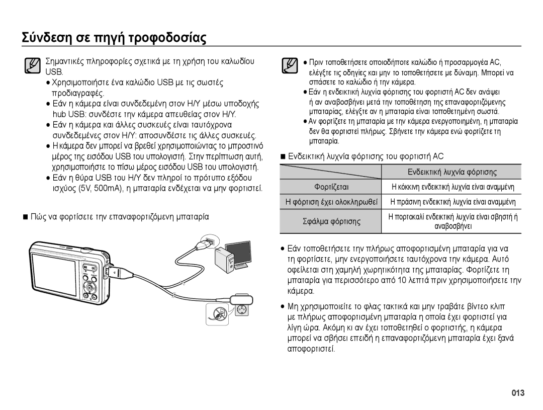 Samsung EC-ES73ZZBPSE3, EC-ES73ZZBPOE3 manual Χρησιμοποιήστε ένα καλώδιο USB με τις σωστές προδιαγραφές 