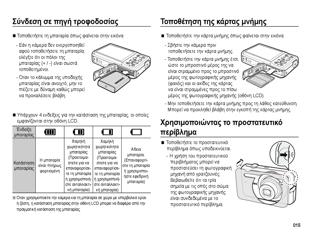 Samsung EC-ES73ZZBPSE3, EC-ES73ZZBPOE3 Τοποθέτηση της κάρτας μνήμης, Χρησιμοποιώντας το προστατευτικό περίβλημα, Ένδειξη 