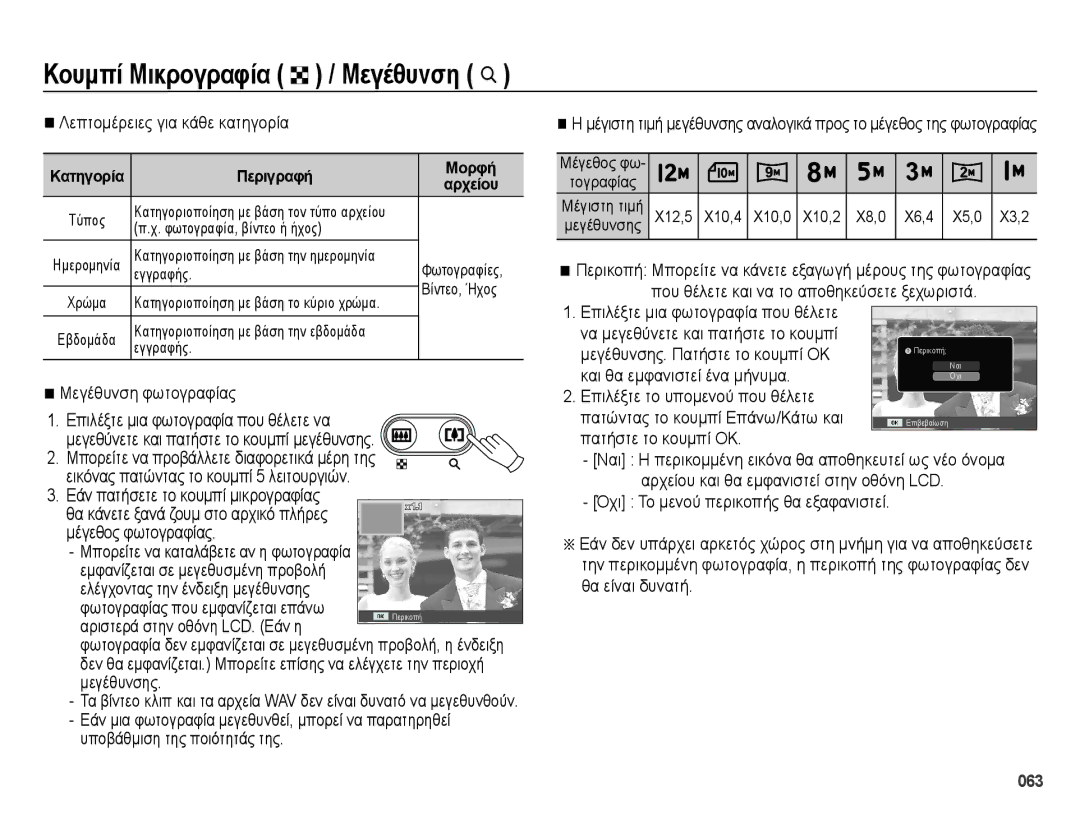 Samsung EC-ES73ZZBPSE3 Κουμπί Μικρογραφία º / Μεγέθυνση í, Μεγέθυνσης. Πατήστε το κουμπί ΟΚ, Και θα εμφανιστεί ένα μήνυμα 