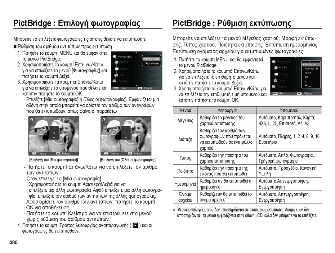 Samsung EC-ES73ZZBPOE3, EC-ES73ZZBPSE3 PictBridge Επιλογή φωτογραφίας, PictBridge Ρύθμιση εκτύπωσης, Το μενού PictBridge 