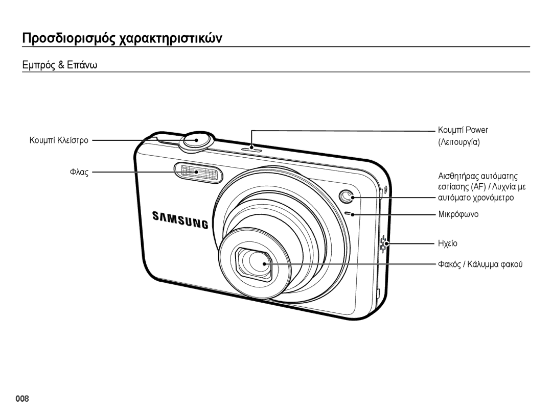 Samsung EC-ES73ZZBPOE3 manual Προσδιορισμός χαρακτηριστικών, Εμπρός & Επάνω, Κουμπί Κλείστρο Φλας, Κουμπί Power Λειτουργία 