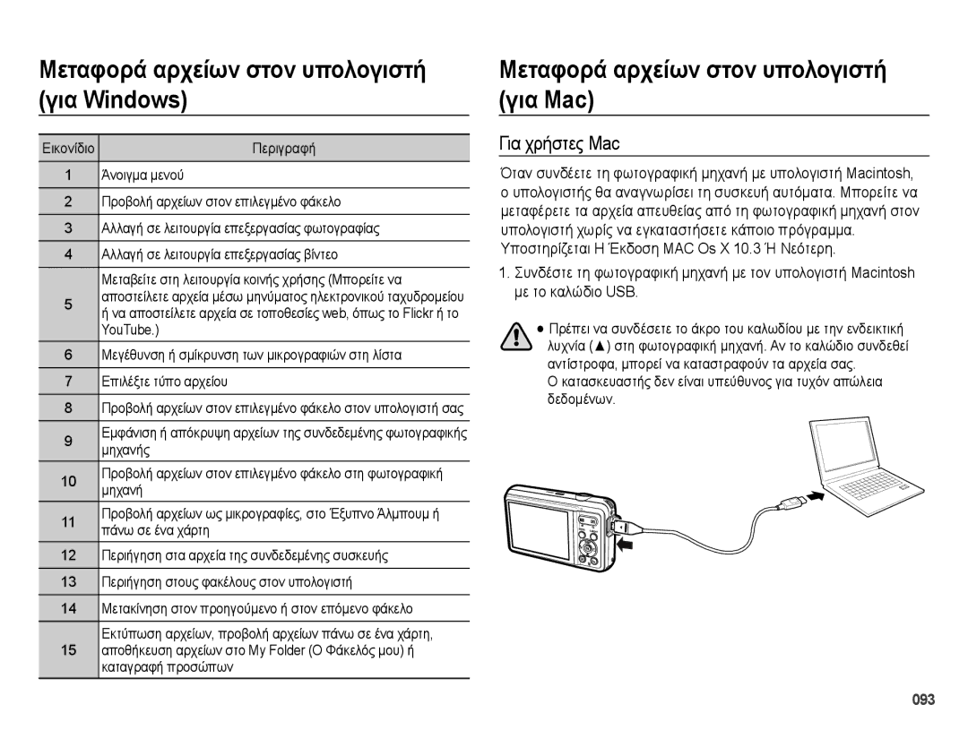 Samsung EC-ES73ZZBPSE3, EC-ES73ZZBPOE3 manual Μεταφορά αρχείων στον υπολογιστή για Mac, Για χρήστες Mac, Εικονίδιο 