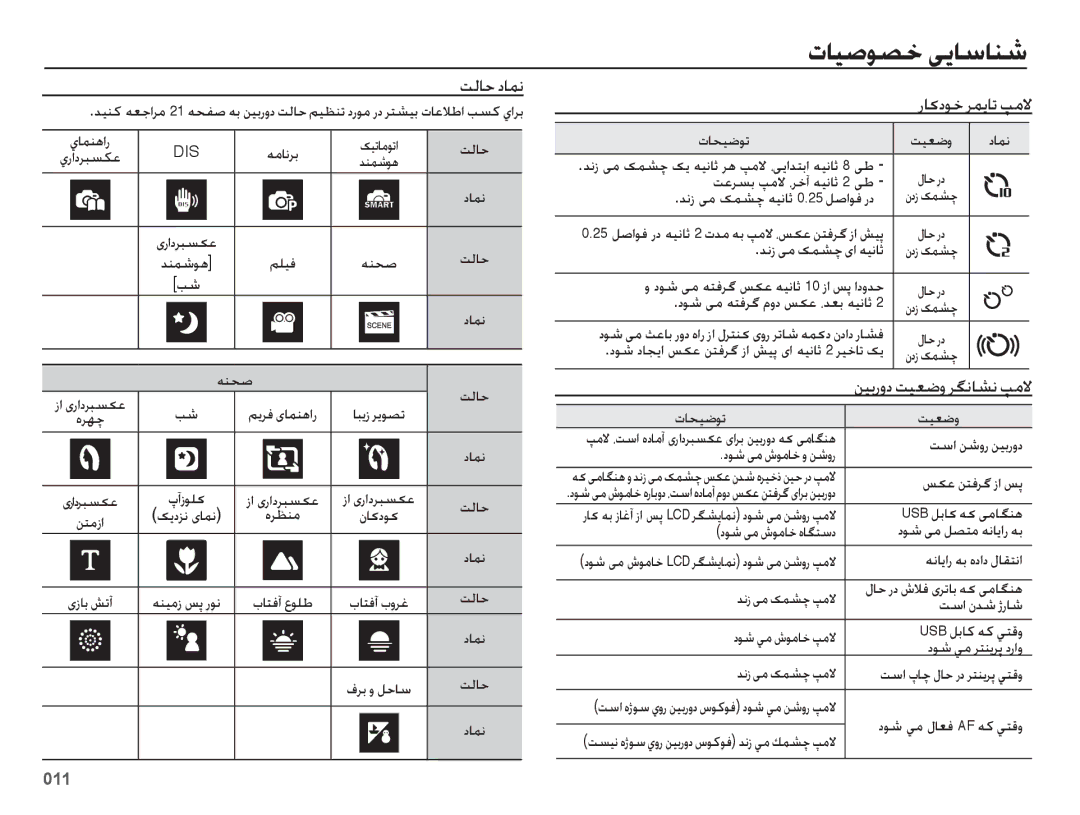 Samsung EC-ES73ZZDPSME, EC-ES73ZZDPBIR, EC-ES73ZZBPRIL, EC-ES73ZZBPSDX, EC-ES73ZZDPOME manual تلاح دامن, راکدوخ رمیات پملا 