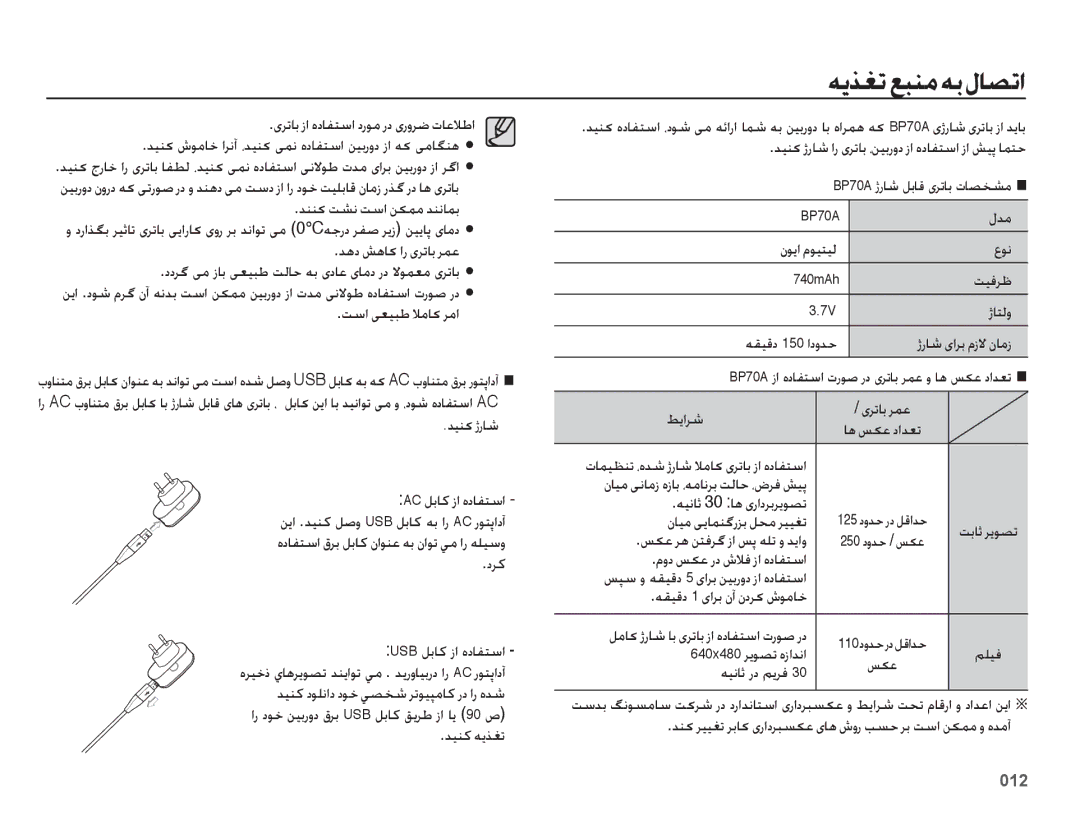 Samsung EC-ES73ZZBPBSA, EC-ES73ZZDPBIR, EC-ES73ZZBPRIL, EC-ES73ZZBPSDX, EC-ES73ZZDPOME, EC-ES73ZZBPRDX manual هیذغتعبنمهبلاصتا 