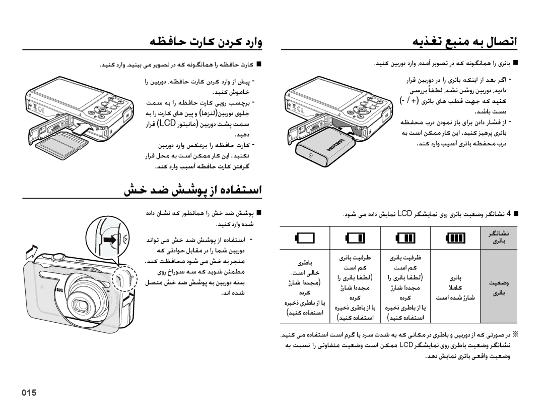 Samsung EC-ES73ZZBPBIL, EC-ES73ZZDPBIR, EC-ES73ZZBPRIL هظفاح تراک ندرک دراو, شخ دض ششوپ زا هدافتسا, هیذغت عبنم هب لاصتا 