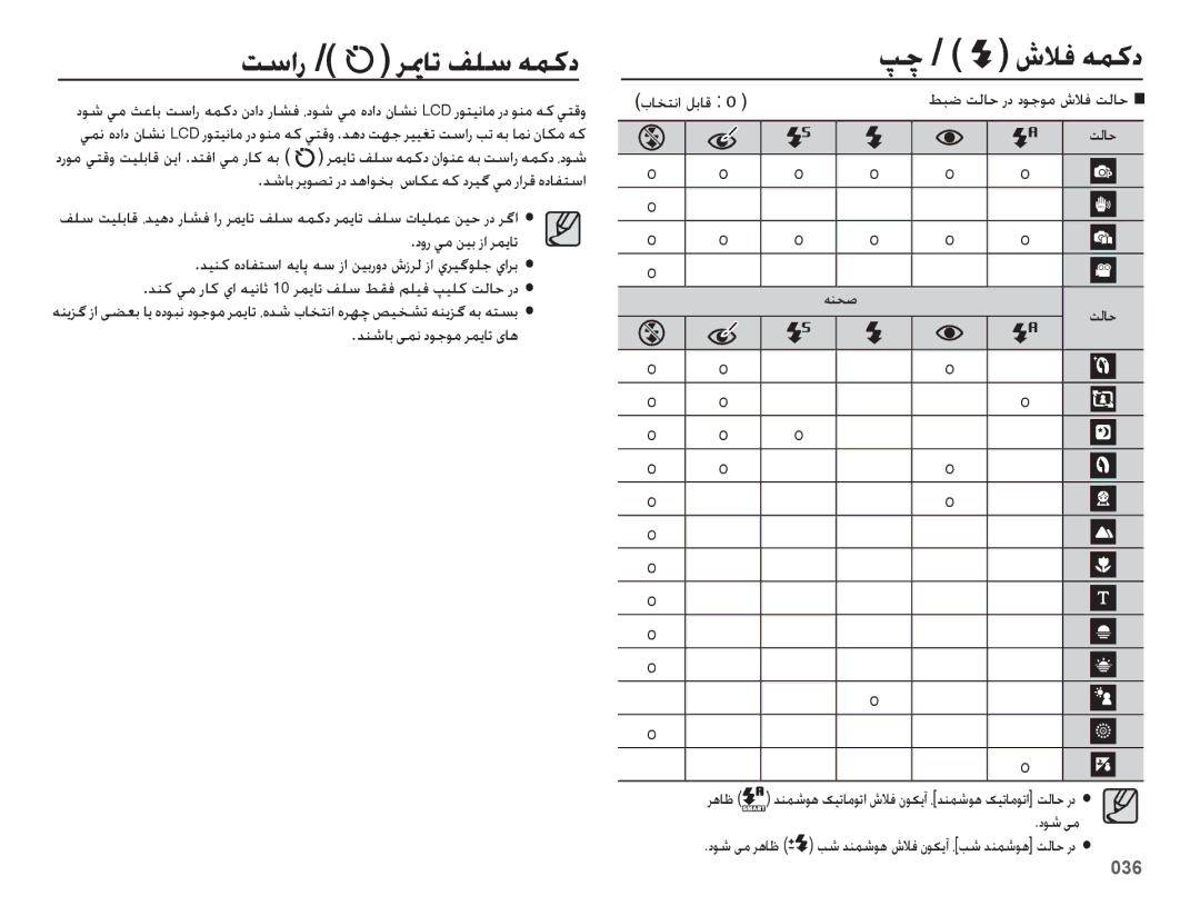 Samsung EC-ES73ZZBPBDX, EC-ES73ZZDPBIR manual تسار ريمات فلس همكد, دروم يتقو تيلباق نيا .دتفا يم راك هب, دوش یم رهاظ 