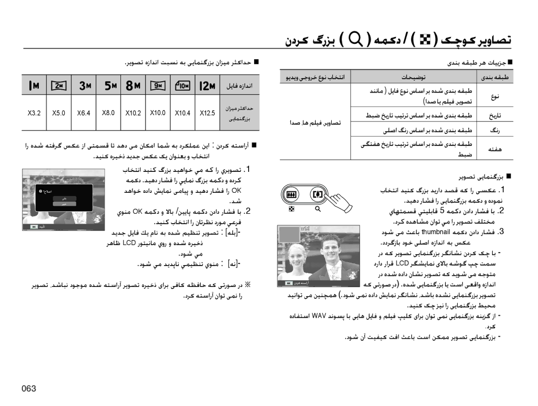 Samsung EC-ES73ZZDPUME manual ریوصت هزادنا تبسن هب ییامنگرزب نازیم رثکادح Ê لياف هزادنا, ادص ای ملیف ،ریوصت, هتفه, طبض, درک 