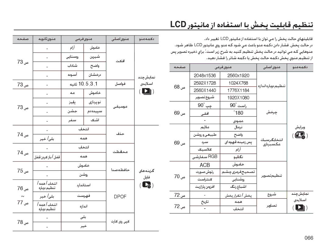 Samsung EC-ES73ZZBPRSA هحفص یعرف یونم یلصا یونم, ناشخرد دنچ شیامن, یدیلاسا 68 ص, یقیسوم 90˚ پچ, نشج مدهدیپس, کشا یدومع 