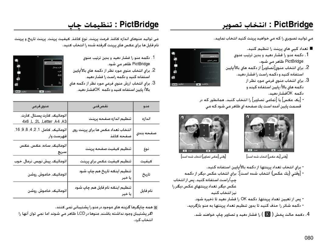 Samsung EC-ES73ZZBPSIL, EC-ES73ZZDPBIR, EC-ES73ZZBPRIL, EC-ES73ZZBPSDX, EC-ES73ZZDPOME, EC-ES73ZZBPRDX پاچ تامیظنت PictBridge 