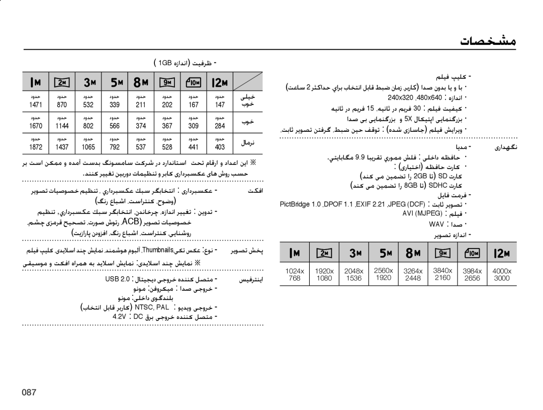 Samsung EC-ES73ZZDPSME, EC-ES73ZZDPBIR, EC-ES73ZZBPRIL manual 1GB هزادنا تیفرظ, تیزاراپ ندوزفا ،گنر عابشا ،تسارتنک ،ییانشور 