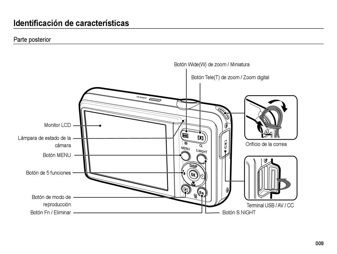 Samsung EC-ES73ZZBBOCA Identificación de características, Parte posterior, Monitor LCD, Botón Menu Botón de 5 funciones 