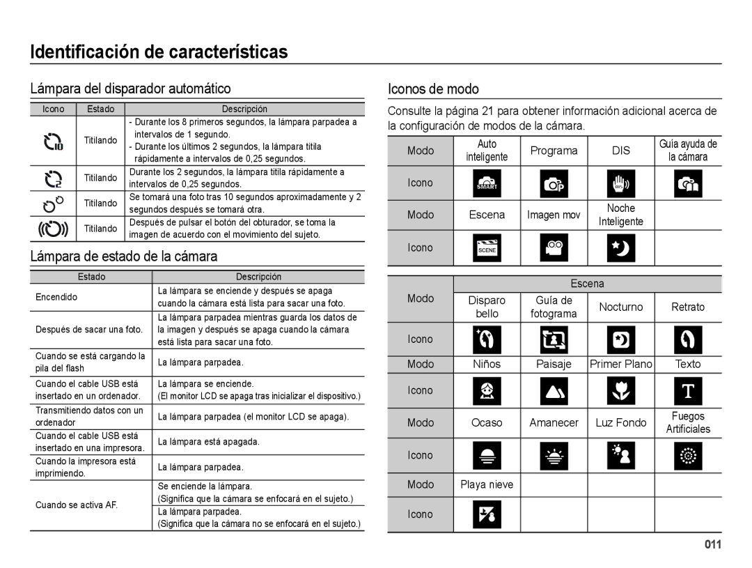 Samsung EC-ES74ZZBDBE1, EC-ES73ZZBBOCA Lámpara del disparador automático, Lámpara de estado de la cámara, Iconos de modo 