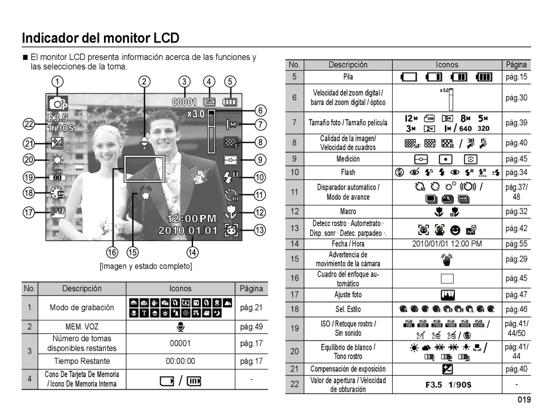 Samsung EC-ES73ZZBPRE1, EC-ES74ZZBDBE1, EC-ES73ZZBBOCA manual Indicador del monitor LCD, Las selecciones de la toma 