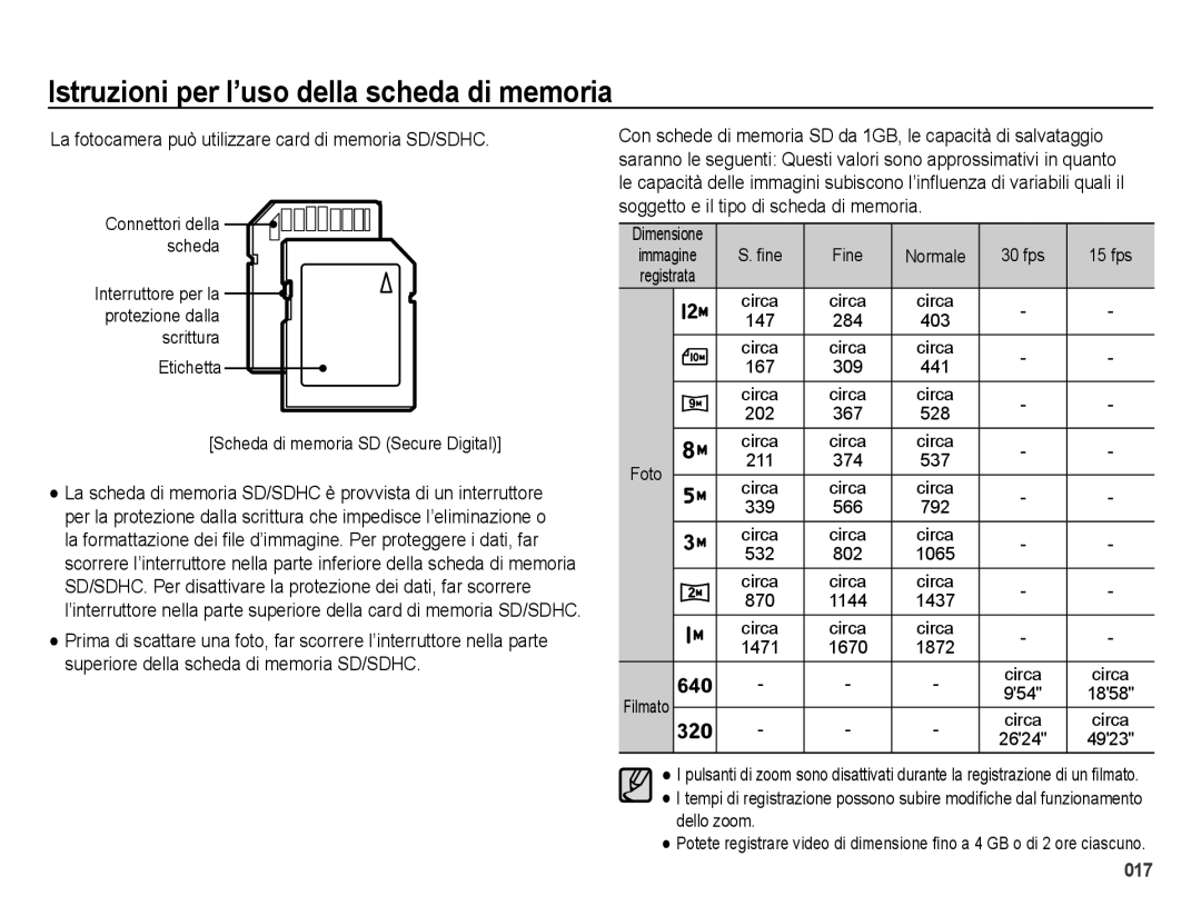 Samsung EC-ES74ZZBDBE1, EC-ES73ZZBPOE1, EC-ES73ZZBPRIT, EC-ES73ZZBPUIT La fotocamera può utilizzare card di memoria SD/SDHC 