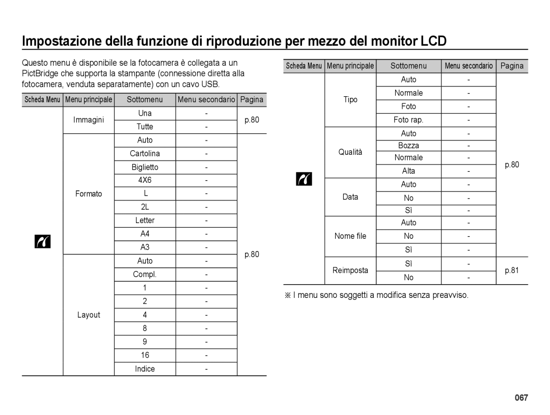 Samsung EC-ES73ZZBPRIT, EC-ES74ZZBDBE1 manual Menu sono soggetti a modifica senza preavviso, 4X6, Layout, Bozza, Data 