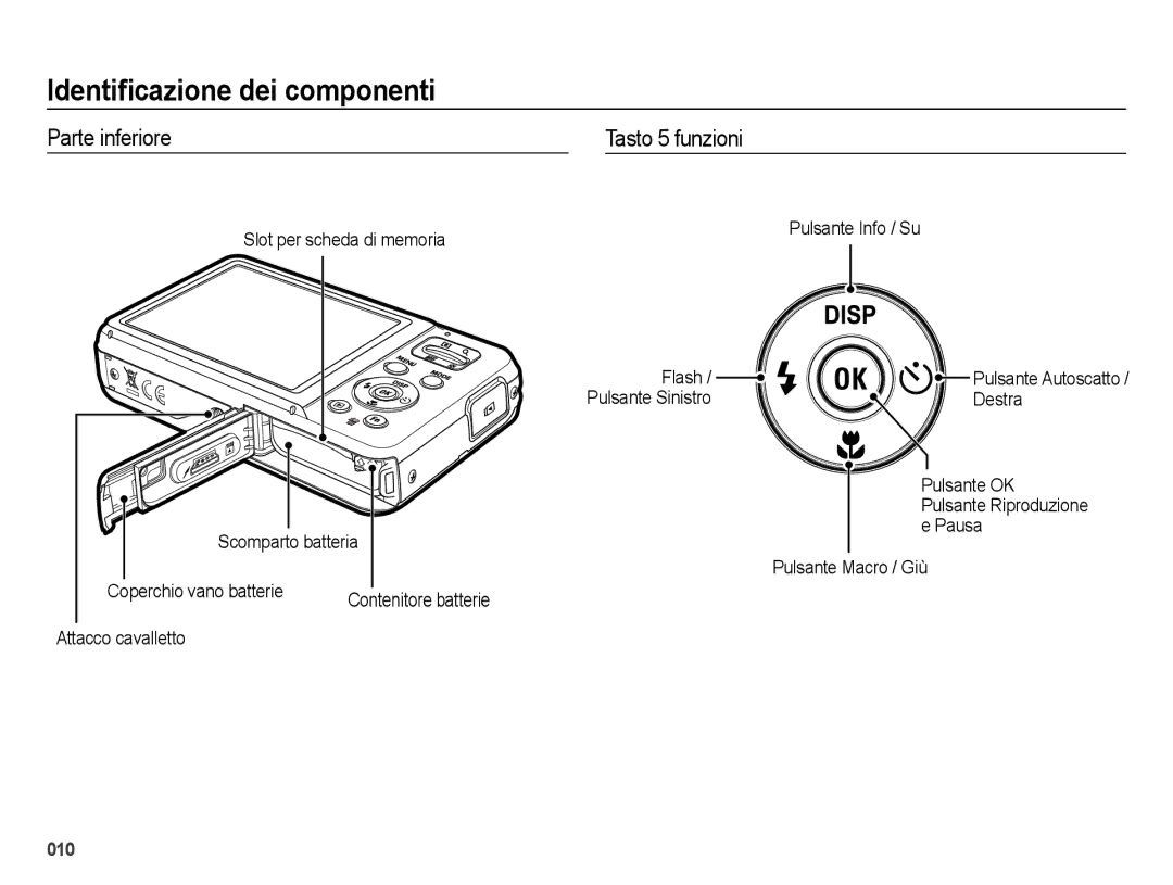 Samsung EC-ES75ZZBPOIT, EC-ES74ZZBDBE1, EC-ES75ZZBPBIT, EC-ES75ZZBPUIT, EC-ES75ZZBPSIT manual Parte inferiore Tasto 5 funzioni 