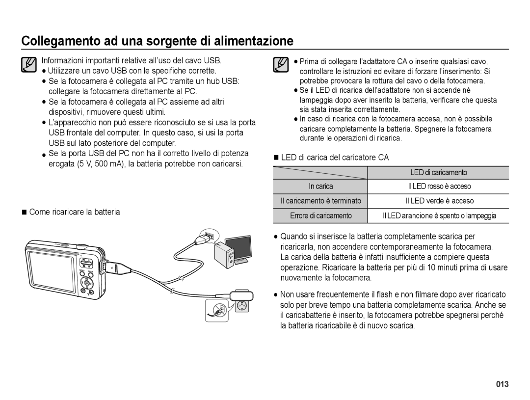 Samsung EC-ES75ZZBPSIT, EC-ES74ZZBDBE1 Come ricaricare la batteria, LED di carica del caricatore CA, LED di caricamento 