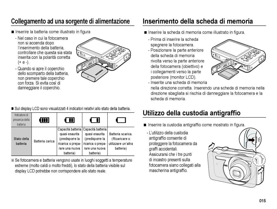 Samsung EC-ES75ZZBPOIT, EC-ES74ZZBDBE1 manual Inserimento della scheda di memoria, Utilizzo della custodia antigrafﬁo 