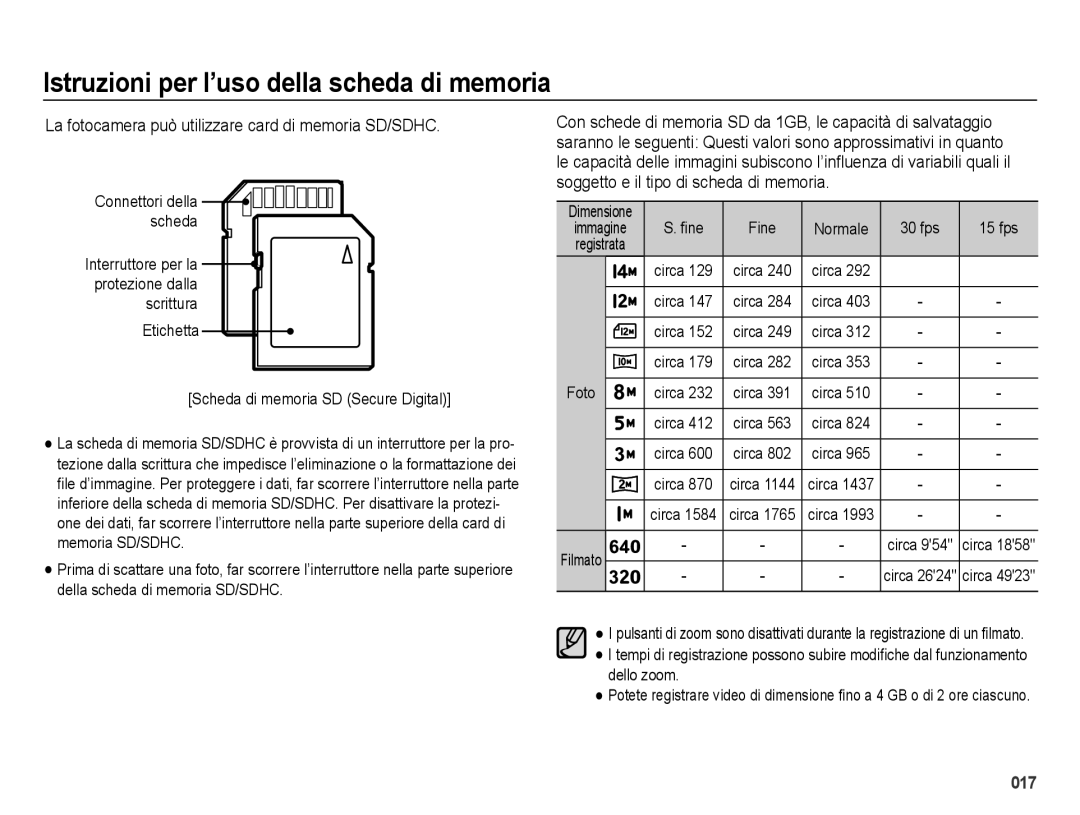 Samsung EC-ES75ZZBPUIT, EC-ES74ZZBDBE1 manual La fotocamera può utilizzare card di memoria SD/SDHC, Connettori della scheda 