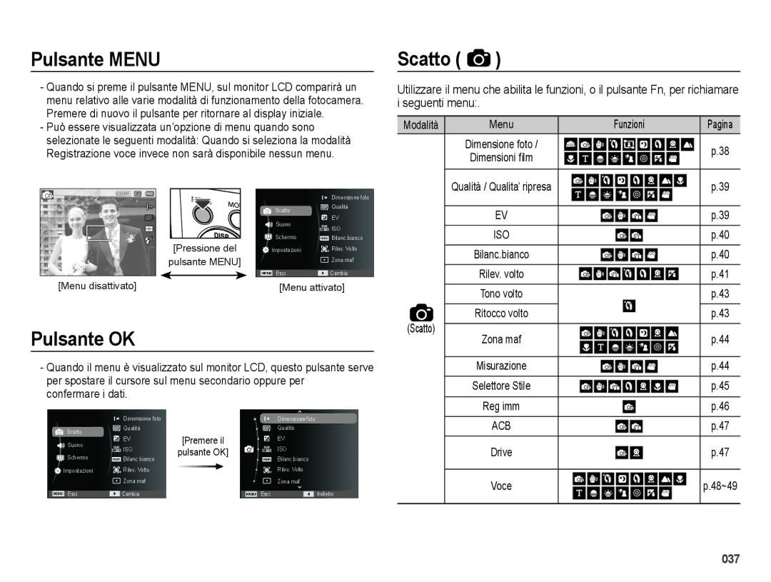 Samsung EC-ES75ZZBPUIT, EC-ES74ZZBDBE1, EC-ES75ZZBPOIT manual Pulsante Menu, Pulsante OK, Scatto, Modalità Menu Funzioni 