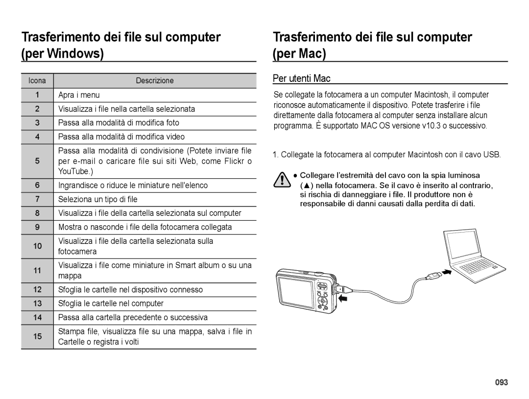 Samsung EC-ES75ZZBPSIT, EC-ES74ZZBDBE1 manual Trasferimento dei ﬁle sul computer per Mac, Per utenti Mac, Icona Descrizione 