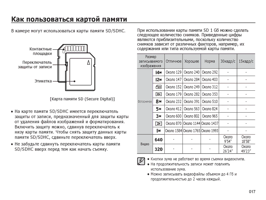 Samsung EC-ES75ZZBPSRU manual Камере могут использоваться карты памяти SD/SDHC, Этикетка Карта памяти SD Secure Digital 