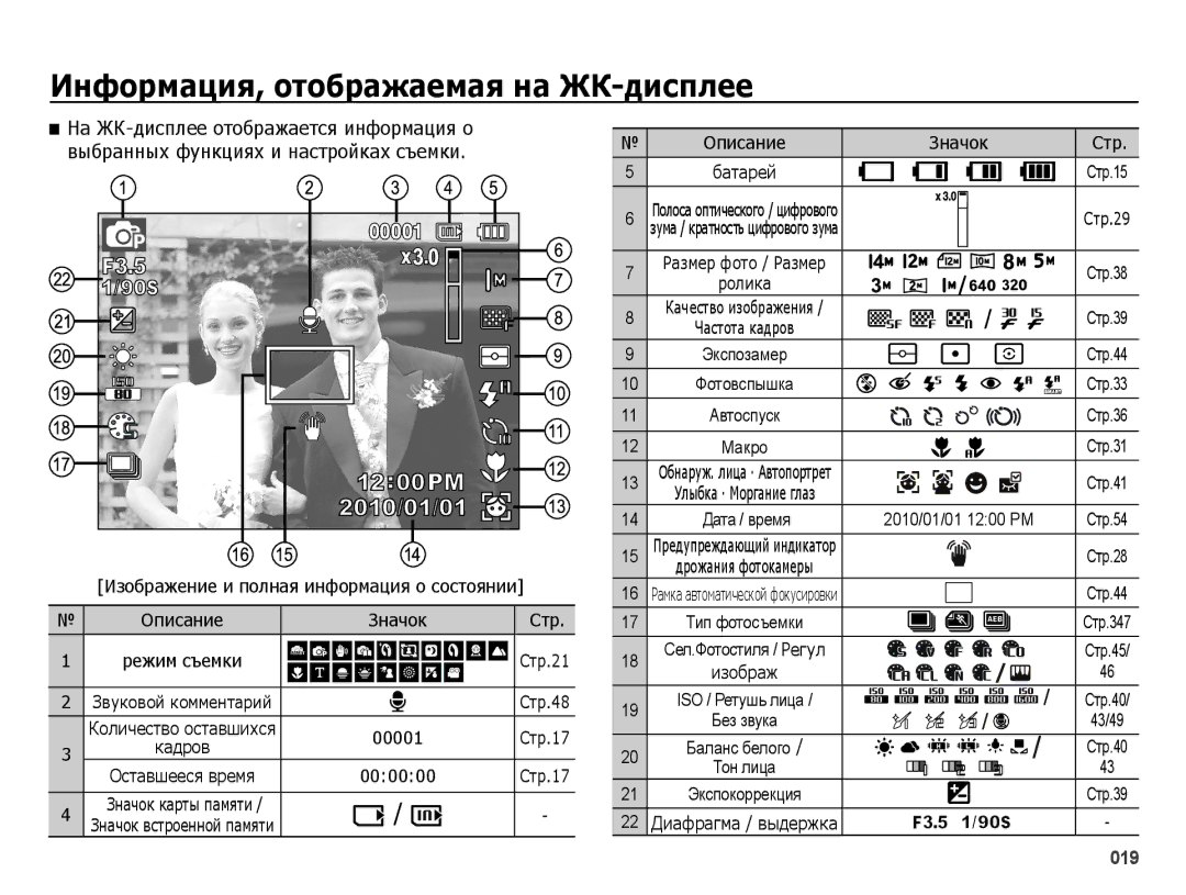 Samsung EC-ES78ZZBPSRU, EC-ES75ZZBPBE2 Информация, отображаемая на ЖК-дисплее, На ЖК-дисплее отображается информация о 