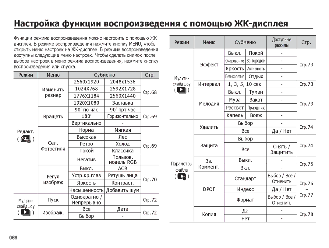 Samsung EC-ES75ZZBPSRU, EC-ES75ZZBPBE2, EC-ES75ZZBPBRU manual Настройка функции воспроизведения с помощью ЖК-дисплея 