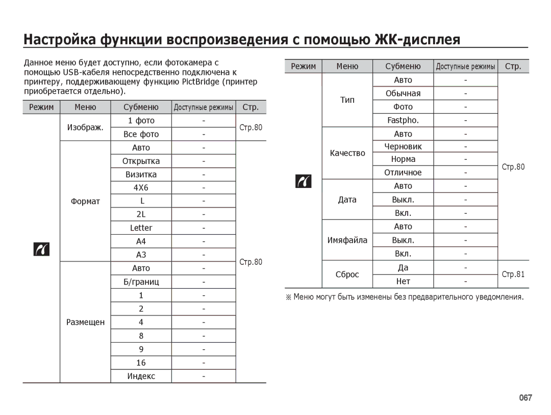 Samsung EC-ES78ZZBPORU, EC-ES75ZZBPBE2, EC-ES75ZZBPBRU, EC-ES78ZZBPBRU, EC-ES75ZZBPORU, EC-ES75ZZBPSRU manual Letter, Fastpho 