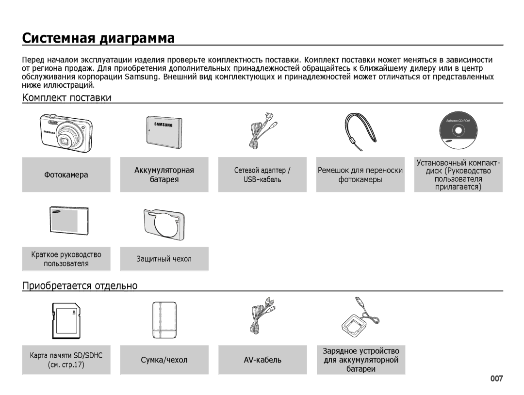 Samsung EC-ES75ZZBPBRU Системная диаграмма, Комплект поставки, Приобретается отдельно, Фотокамера, Сумка/чехол AV-кабель 