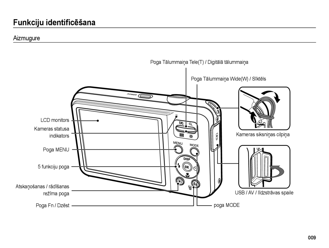 Samsung EC-ES75ZZBPBE2, EC-ES75ZZBPBRU manual Aizmugure, LCD monitors, Poga Menu Funkciju poga 