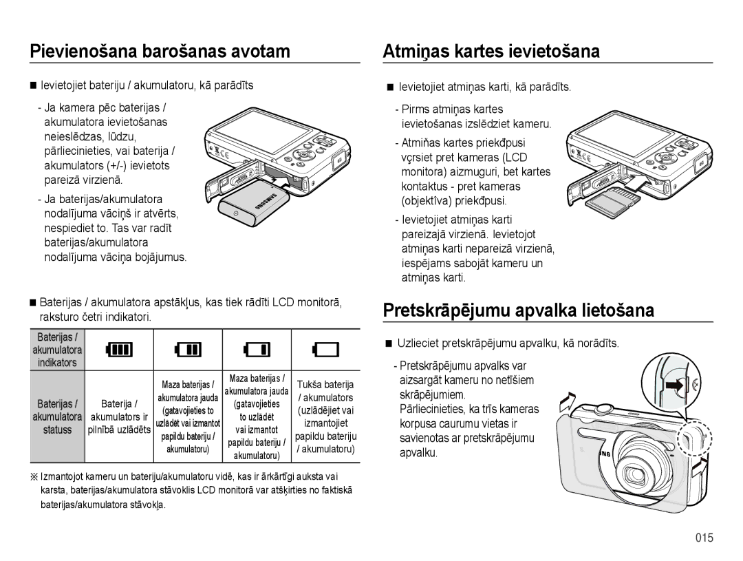 Samsung EC-ES75ZZBPBE2, EC-ES75ZZBPBRU manual Atmiņas kartes ievietošana, Pretskrāpējumu apvalka lietošana 