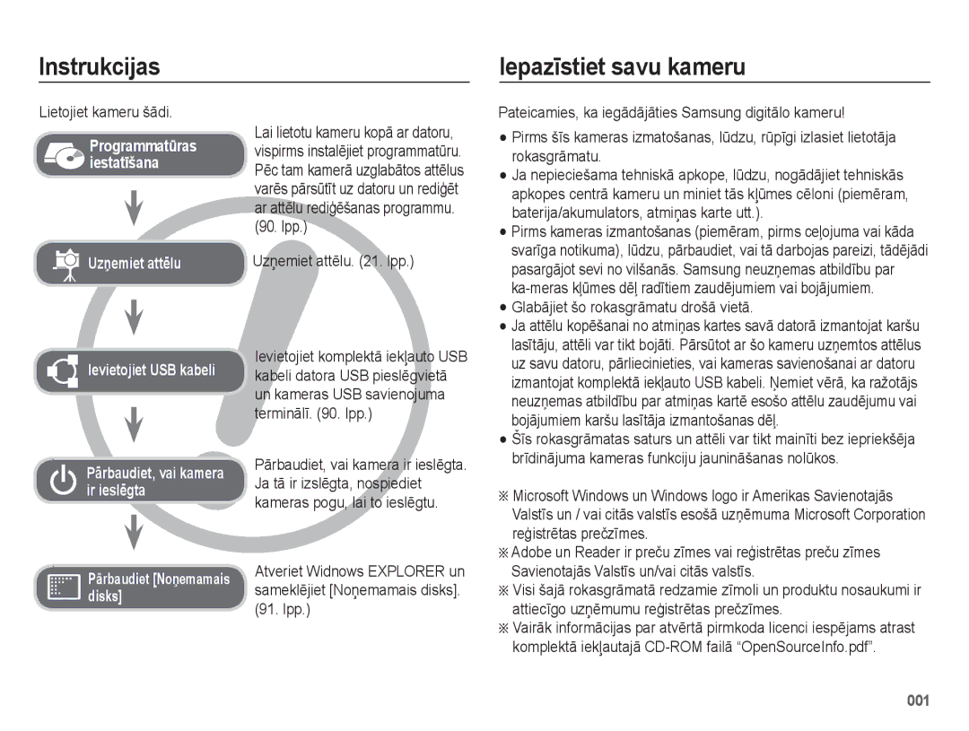 Samsung EC-ES75ZZBPBE2, EC-ES75ZZBPBRU manual Instrukcijas Iepazīstiet savu kameru 