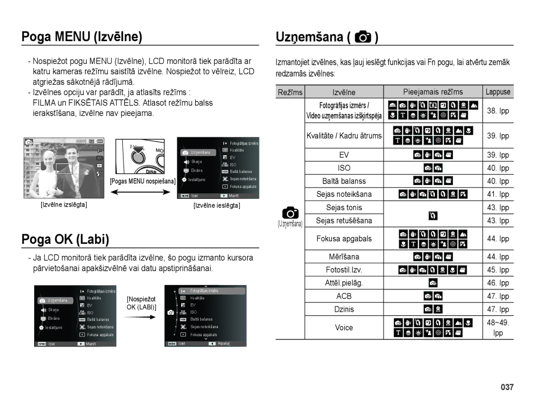 Samsung EC-ES75ZZBPBE2 manual Poga Menu Izvēlne Uzņemšana, Poga OK Labi, Redzamās izvēlnes Atgriežas sākotnējā rādījumā 