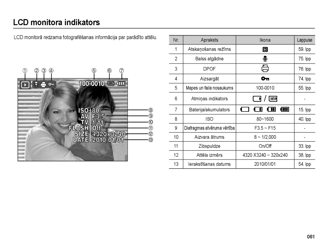 Samsung EC-ES75ZZBPBE2, EC-ES75ZZBPBRU manual 061 