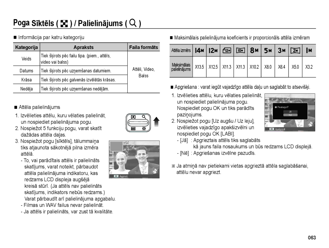 Samsung EC-ES75ZZBPBE2 Informācija par katru kategoriju, Attēla palielinājums, X13.5 X12.5 X11.3, X10.2 X8.0 X6.4 X5.0 