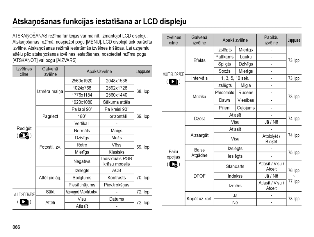 Samsung EC-ES75ZZBPBRU, EC-ES75ZZBPBE2 manual Atskaņošanas funkcijas iestatīšana ar LCD displeju, Apakšizvēlne, Atgādne 