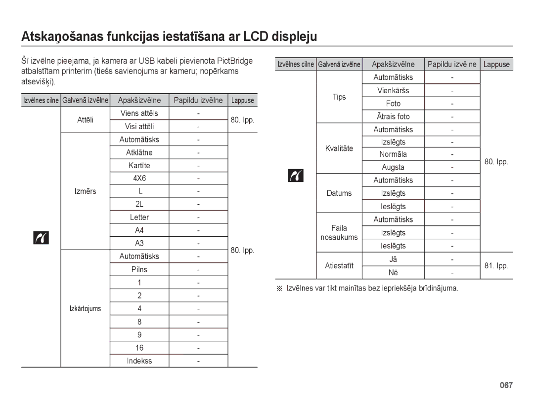 Samsung EC-ES75ZZBPBE2 Apakšizvēlne Papildu izvēlne, Lpp, 4X6, Izvēlnes var tikt mainītas bez iepriekšēja brīdinājuma 