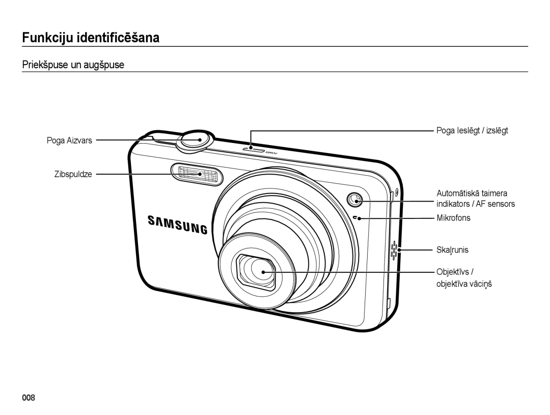 Samsung EC-ES75ZZBPBRU, EC-ES75ZZBPBE2 manual Funkciju identificēšana, Priekšpuse un augšpuse 