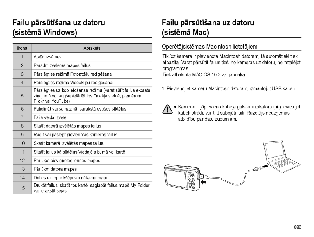 Samsung EC-ES75ZZBPBE2, EC-ES75ZZBPBRU Failu pārsūtīšana uz datoru sistēmā Mac, Operētājsistēmas Macintosh lietotājiem 