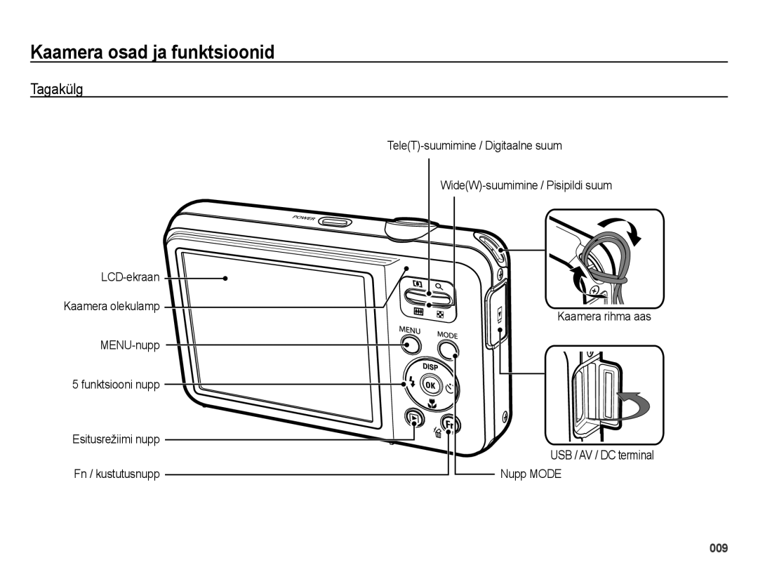 Samsung EC-ES75ZZBPBE2 Tagakülg, MENU-nupp Funktsiooni nupp Kaamera rihma aas, Nupp Mode, LCD-ekraan Kaamera olekulamp 