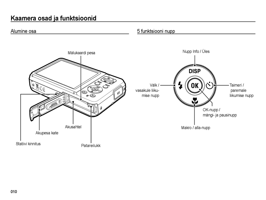 Samsung EC-ES75ZZBPBRU, EC-ES75ZZBPBE2 manual Alumine osa, Funktsiooni nupp 