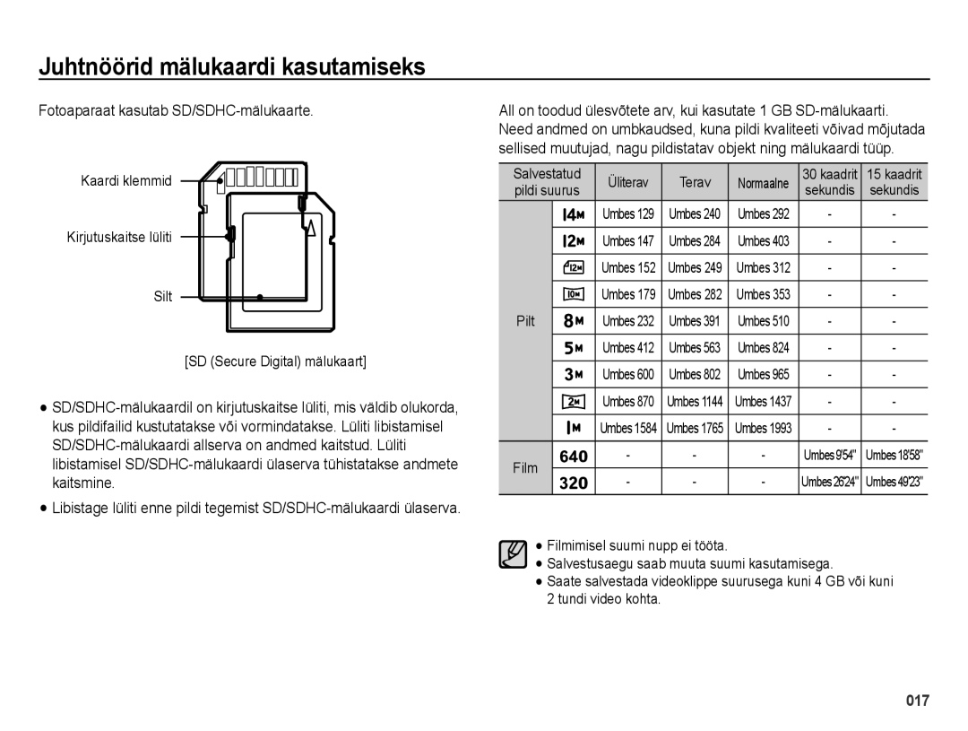 Samsung EC-ES75ZZBPBE2, EC-ES75ZZBPBRU manual Fotoaparaat kasutab SD/SDHC-mälukaarte, Salvestatud, Pildi suurus, Pilt, Film 