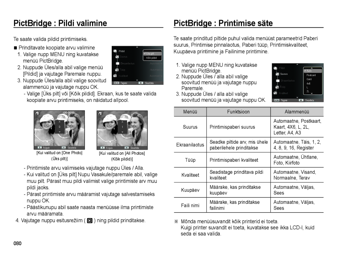 Samsung EC-ES75ZZBPBRU, EC-ES75ZZBPBE2 manual PictBridge Pildi valimine, PictBridge Printimise säte, Menüü PictBridge 