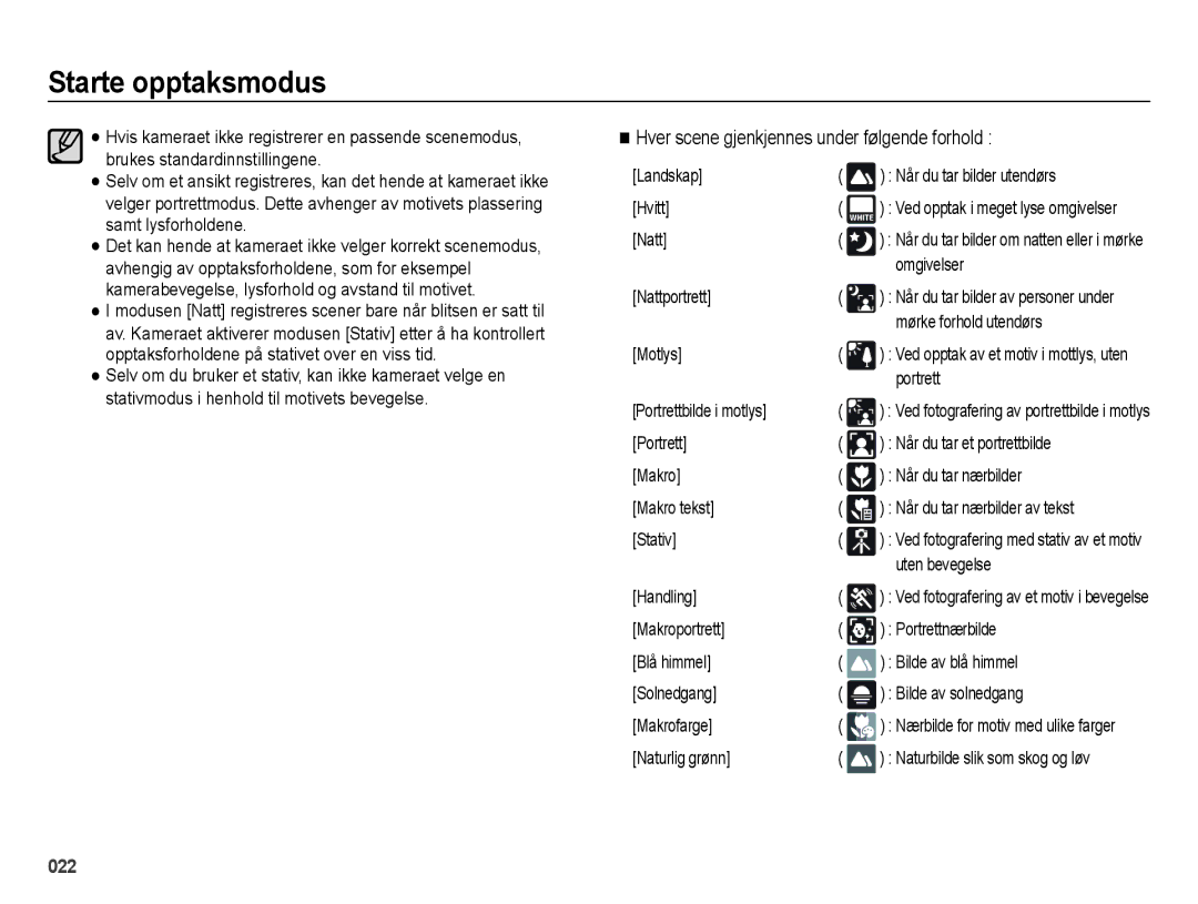 Samsung EC-ES75ZZBPBE2 manual Hver scene gjenkjennes under følgende forhold 