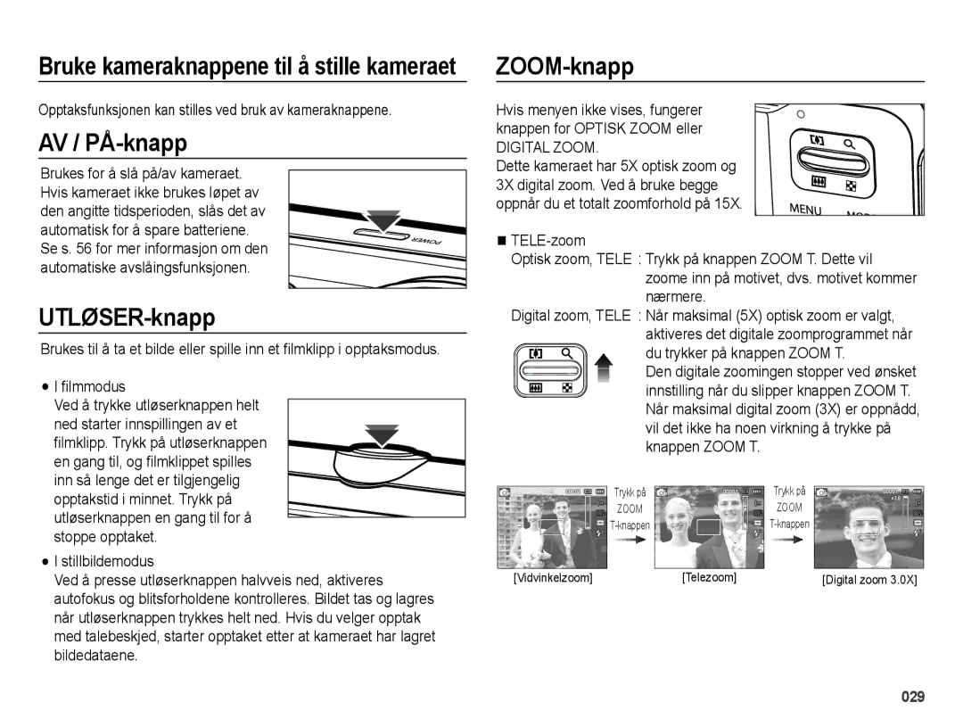 Samsung EC-ES75ZZBPBE2 manual AV / PÅ-knapp, UTLØSER-knapp, ZOOM-knapp 